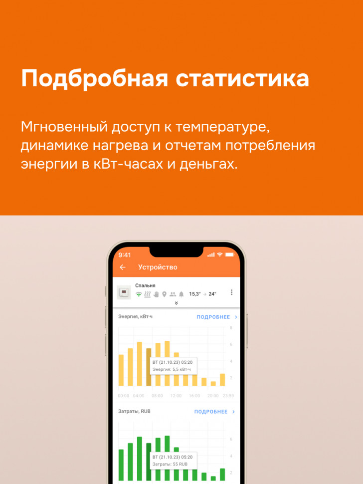 Умный Wi-Fi терморегулятор для теплого пола Welrok az atl