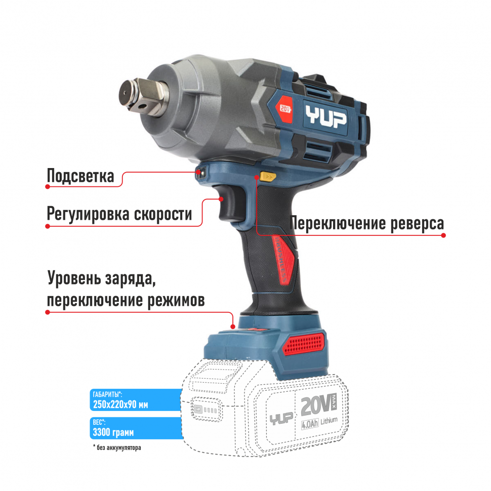 Ударный гайковерт 2000 Нм. 20В, YUPAI
