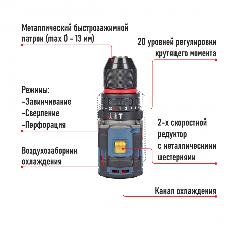 Ударный шуруповерт 60 Нм. 20В, YUPAI 